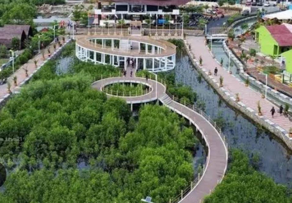 Wisata Alam yang Memukau di Bumi Ketapang